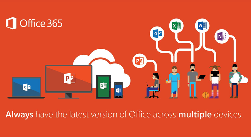 Office 365 Solutions | Net Works, Inc