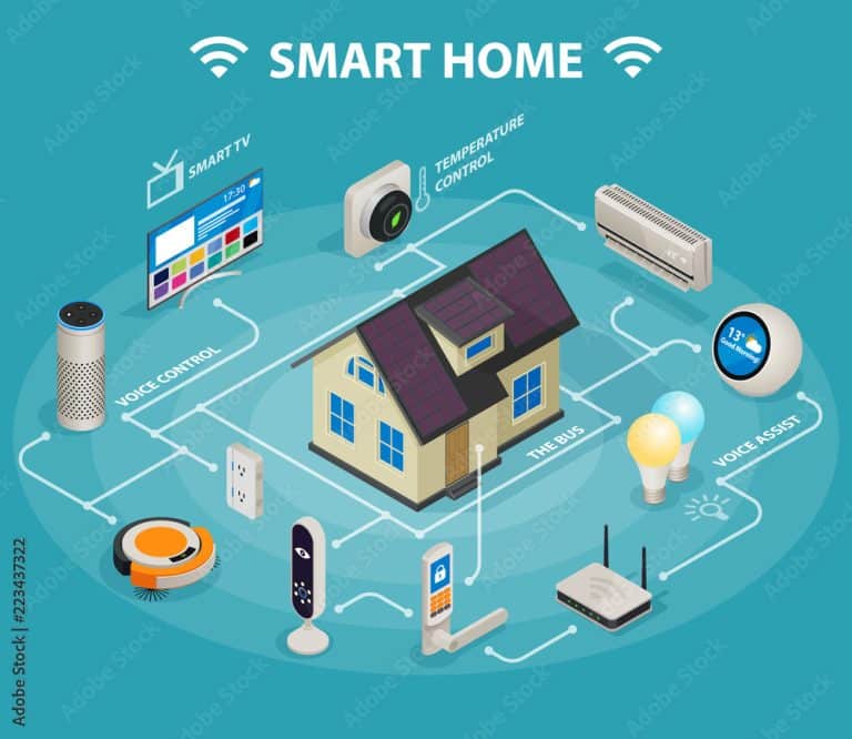 Say Goodbye to Wi-Fi Dead Zones with Our Solutions